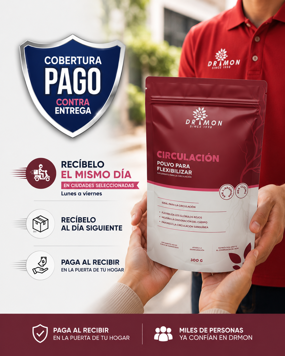 CONTROL CIRCULACIÓN / DRMON / 600G