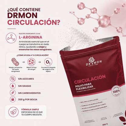 CONTROL CIRCULACIÓN / DRMON / 600G