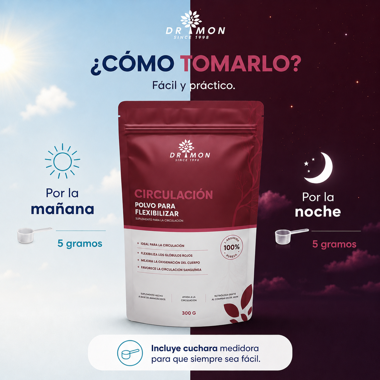 CONTROL CIRCULACIÓN / DRMON / 600G