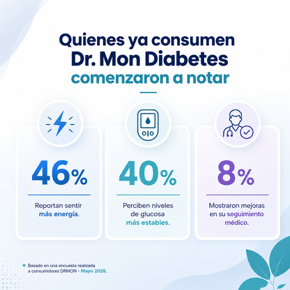 DR.MON ORIGINAL 900g